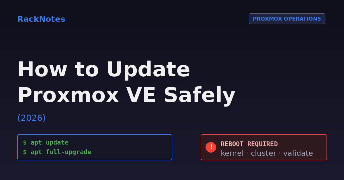 Proxmox update guide screenshot showing apt full-upgrade command and reboot warning