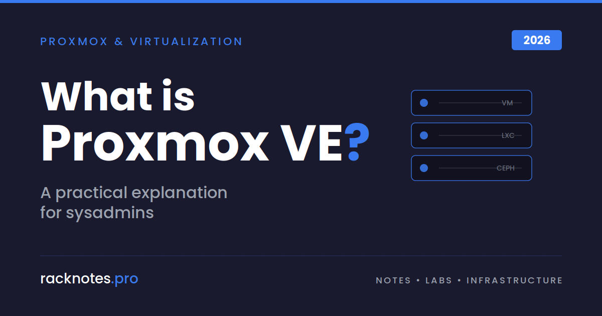 What is Proxmox VE explained — KVM, LXC, and clustering on Debian