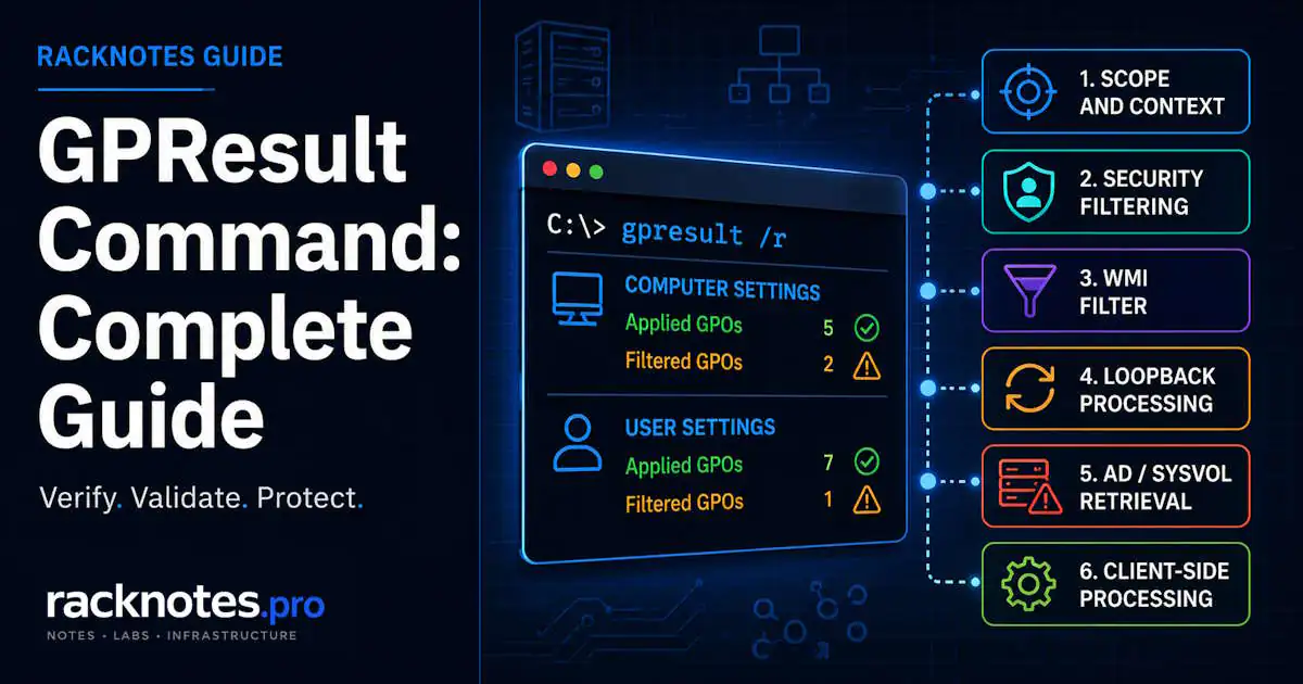 GPResult command syntax and applied GPO report on Windows Server