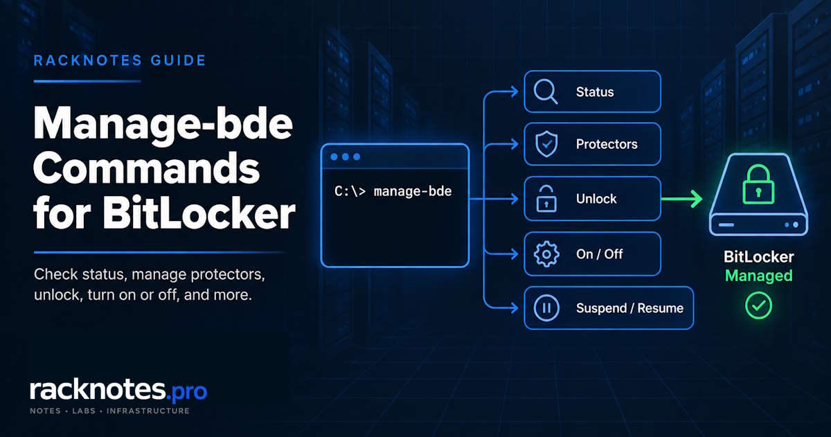 manage-bde command map showing status, protectors, unlock, suspend/resume, and on/off branches